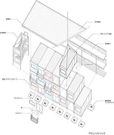 about fourth door 